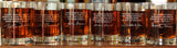 gift for whiskey lover, gift for bourbon lover, gift for scotch drinker